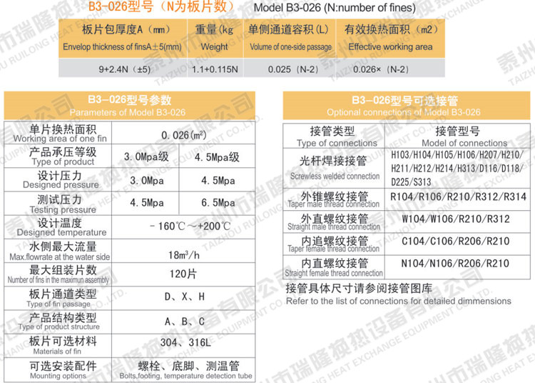 B3-026�ͺ�ǥ��ʽ��ʽ������2.jpg